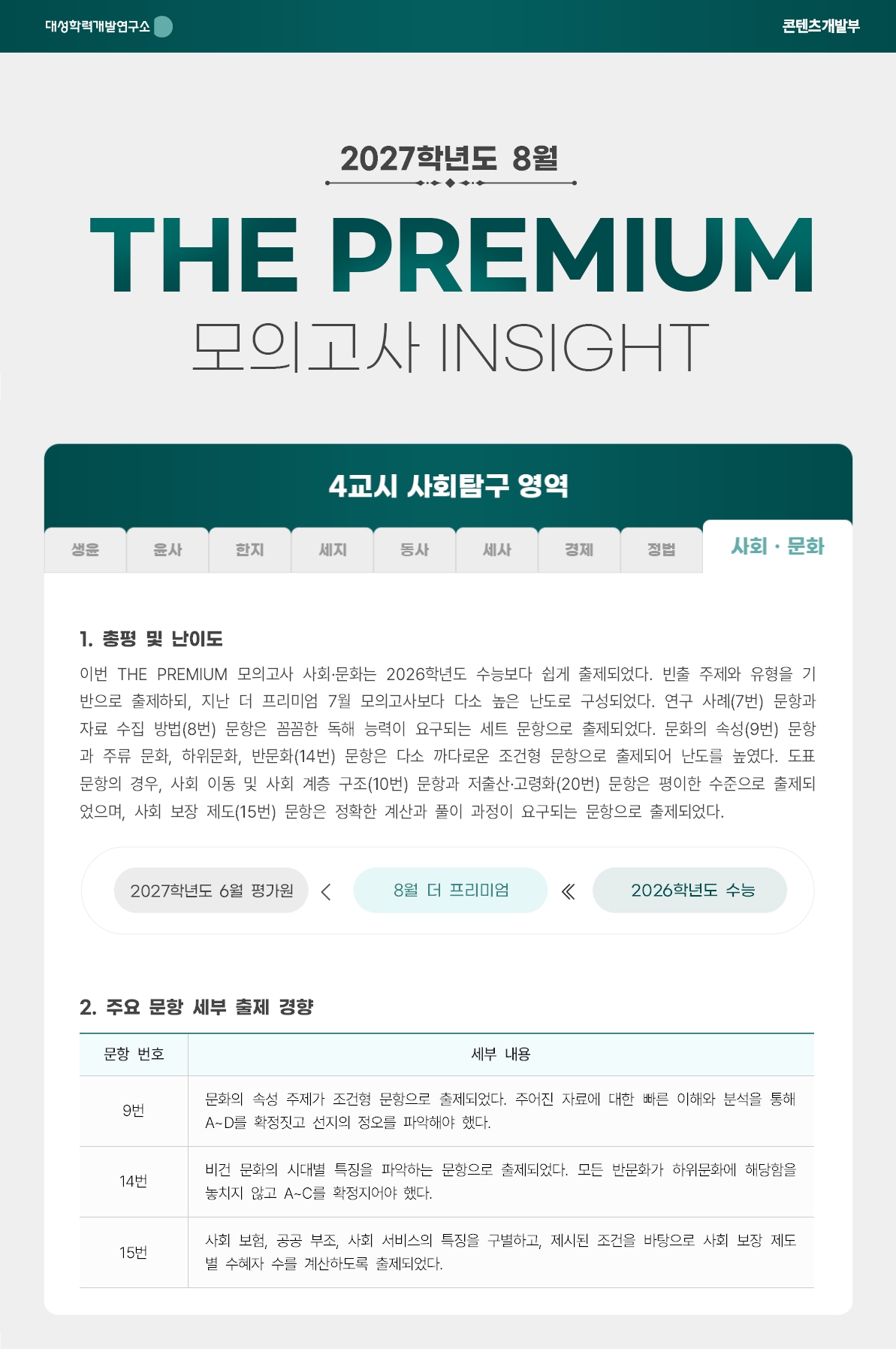 2027학년도 8월 THE PREMIUM 모의고사 INSIGHT 사탐_사회문화.jpg